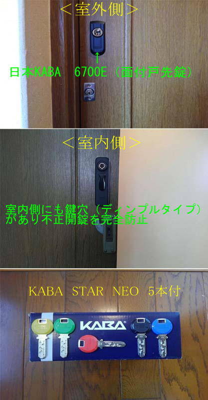 日本カバ社製の面付き戸先錠。室内側にも鍵穴(室外側と同じキーが使えます)がありサムターンをロックでき、不正開錠を完全阻止します。
