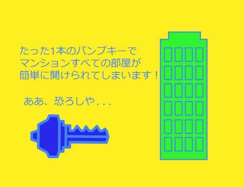 今やピッキングよりもはるかに恐ろしいとされる不正解錠、バンピング。